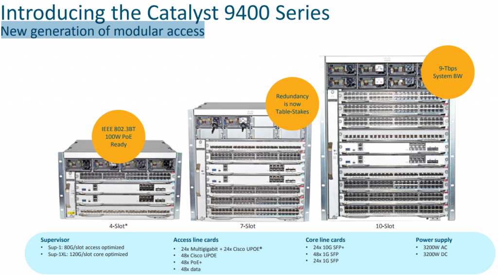 cisco-catalyst-1300-datasheet