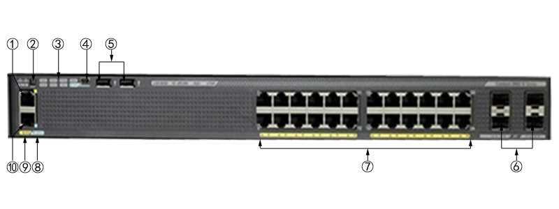 cisco-catalyst-2960x-24ts-l-switch-datasheet cisco-catalyst-2960x-24ts-l-switch-datasheet