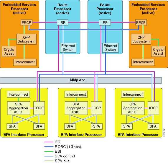 cisco-gs7000-datasheet cisco-gs7000-datasheet