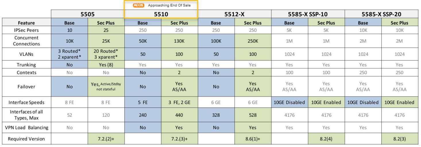 cisco-mr33-datasheet cisco-mr33-datasheet