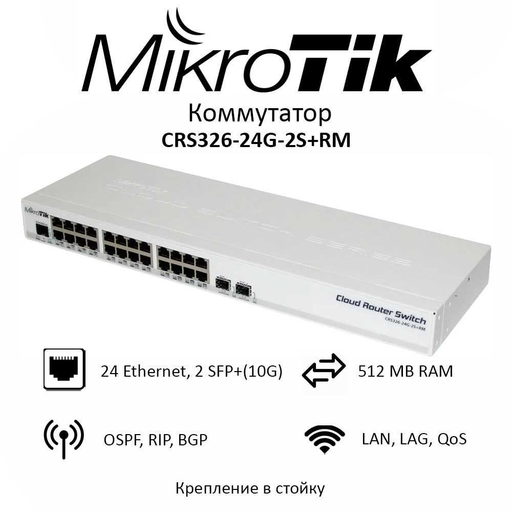 css326-24g-2s-rm-datasheet css326-24g-2s-rm-datasheet