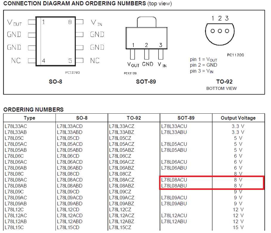 d4020l-datasheet d4020l-datasheet