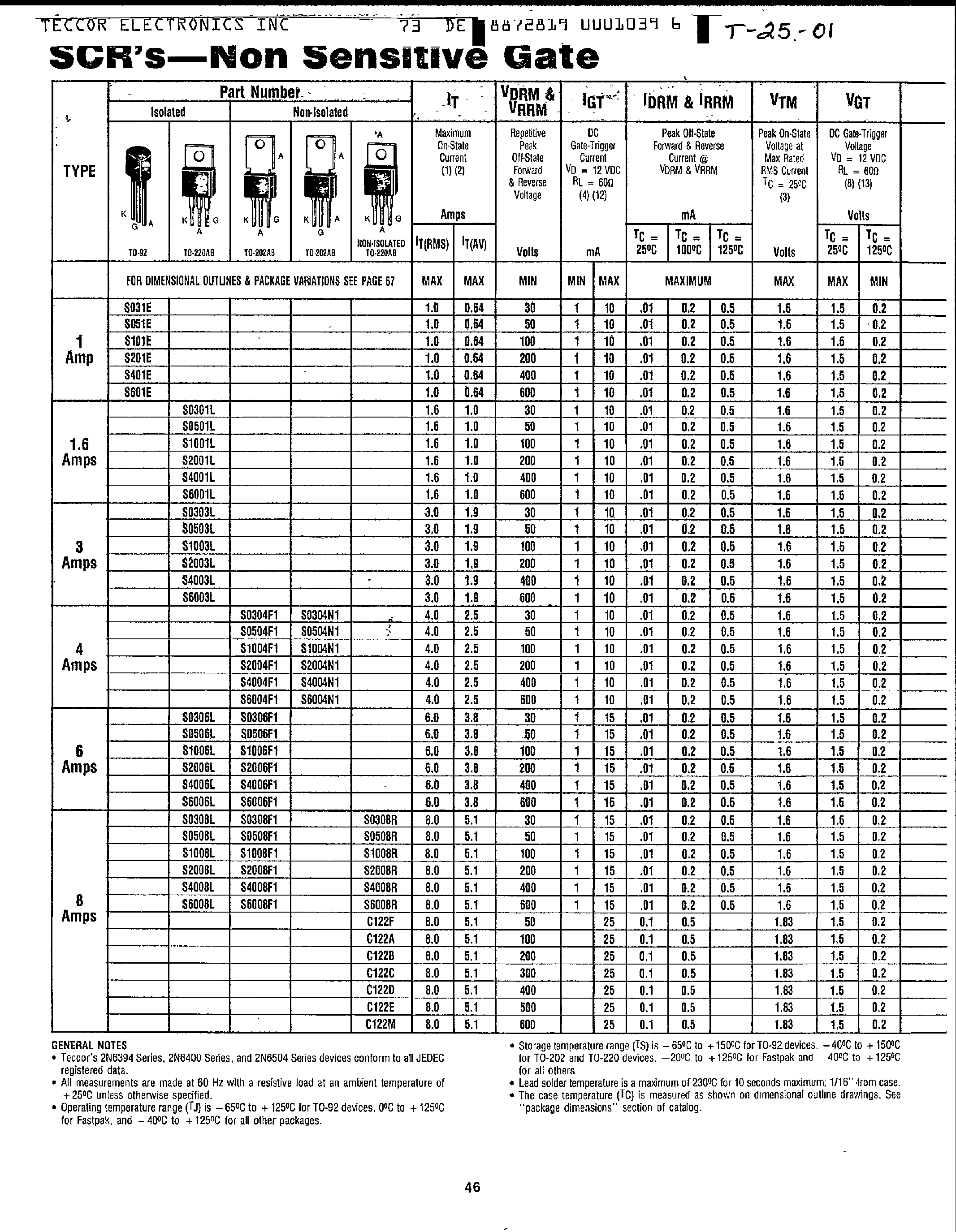 d6015l-datasheet d6015l-datasheet
