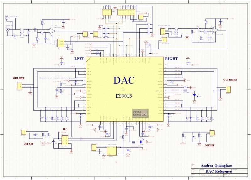 dac0806-datasheet