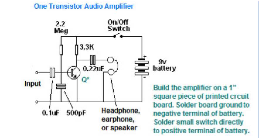 datasheet-1815 datasheet-1815