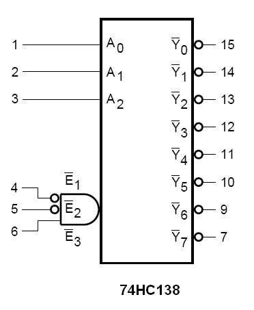 datasheet-74138