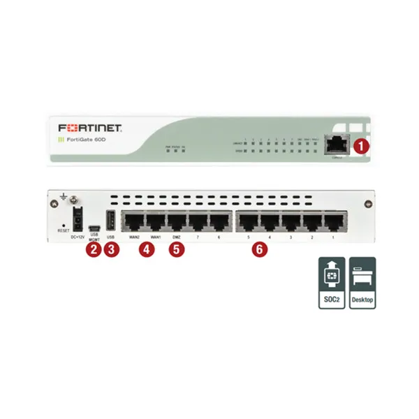 datasheet-fortigate-100e