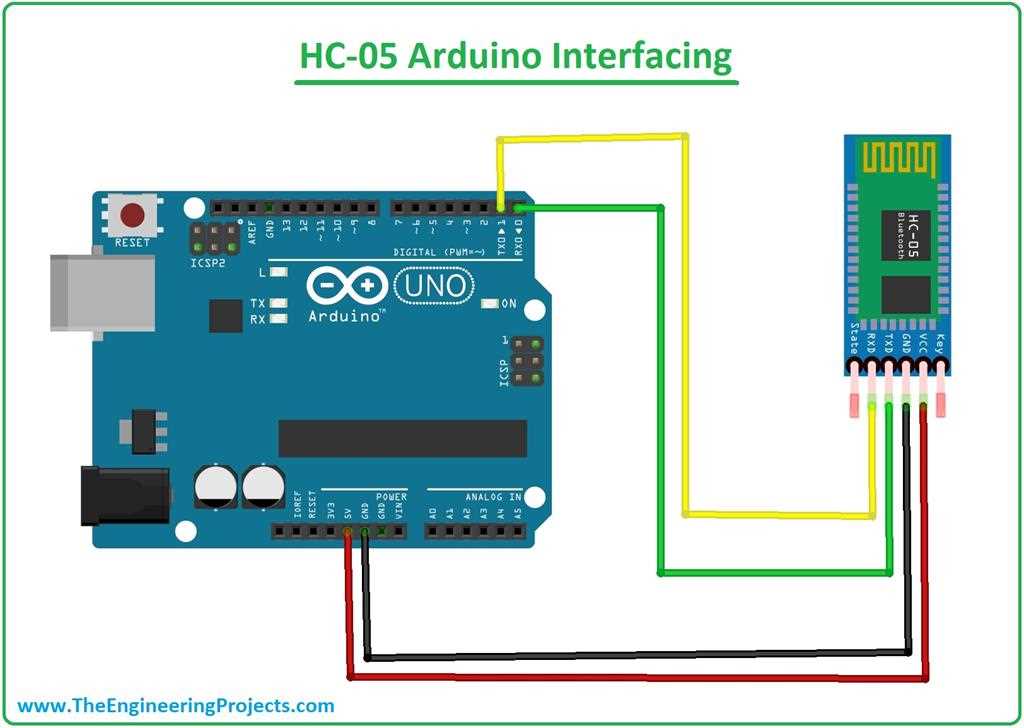 datasheet-hc-05 datasheet-hc-05