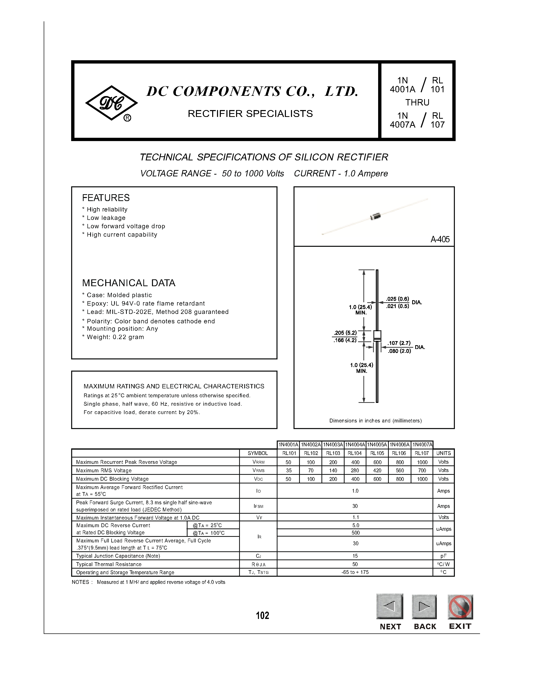 datasheet-in