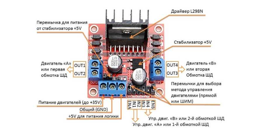 datasheet-l298