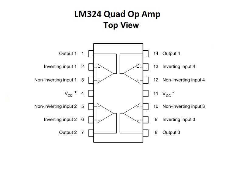 datasheet-lm324an