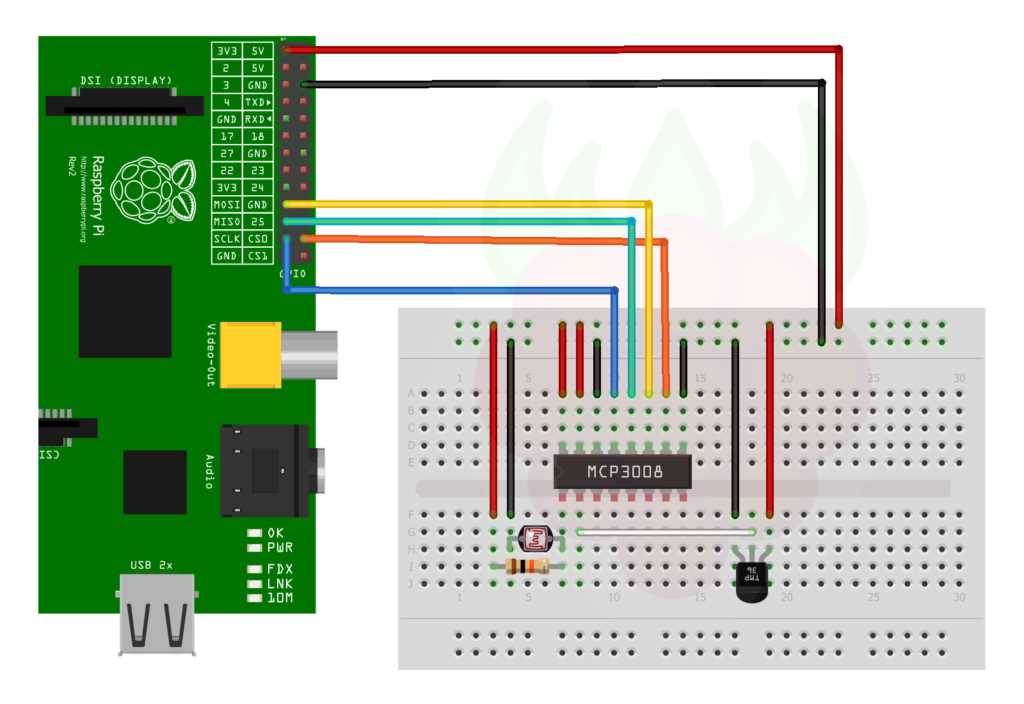 datasheet-mcp3008