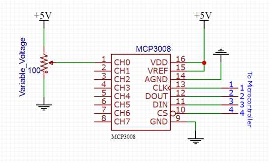 datasheet-mcp3008