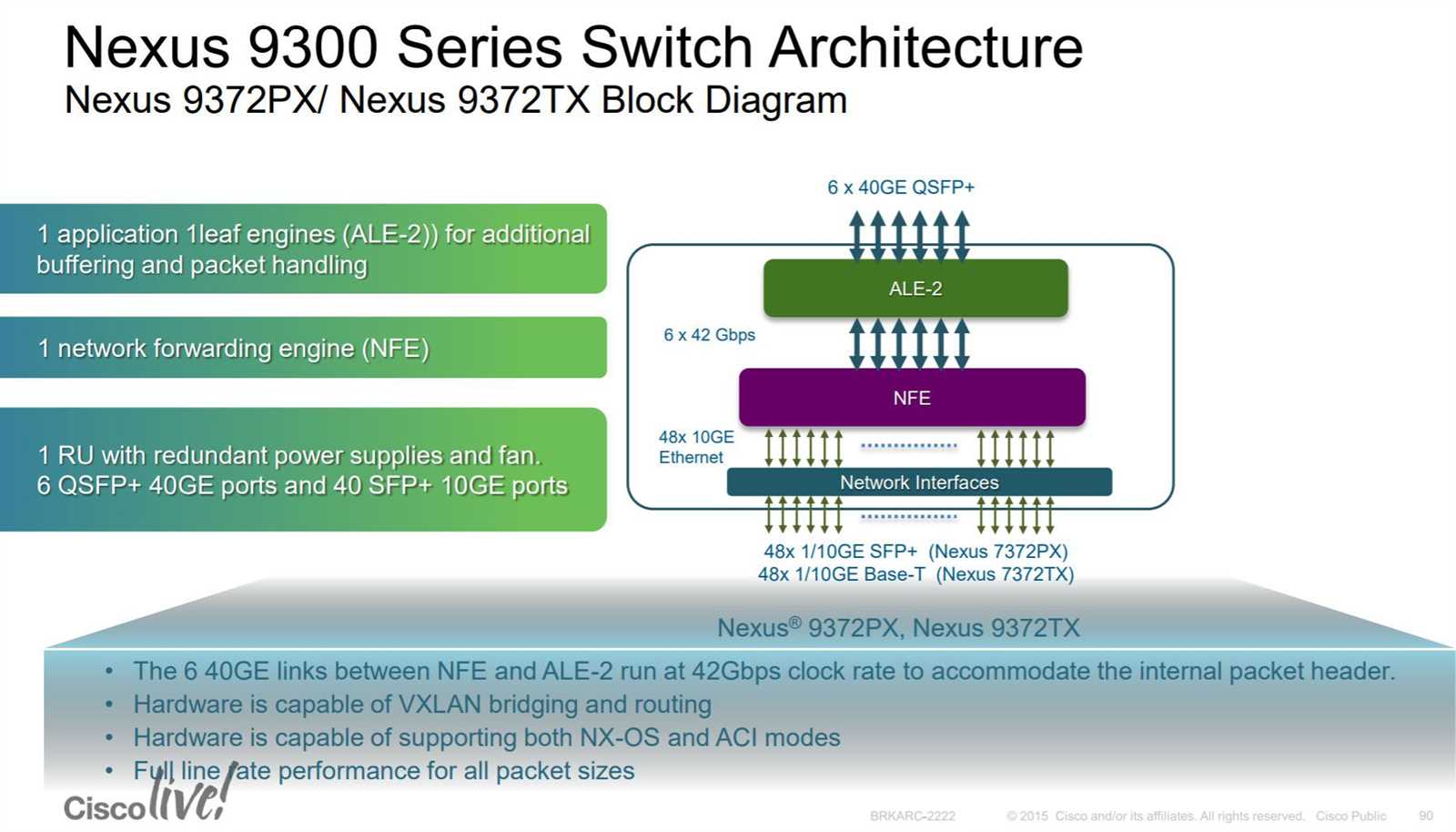 datasheet-nexus-9300 datasheet-nexus-9300