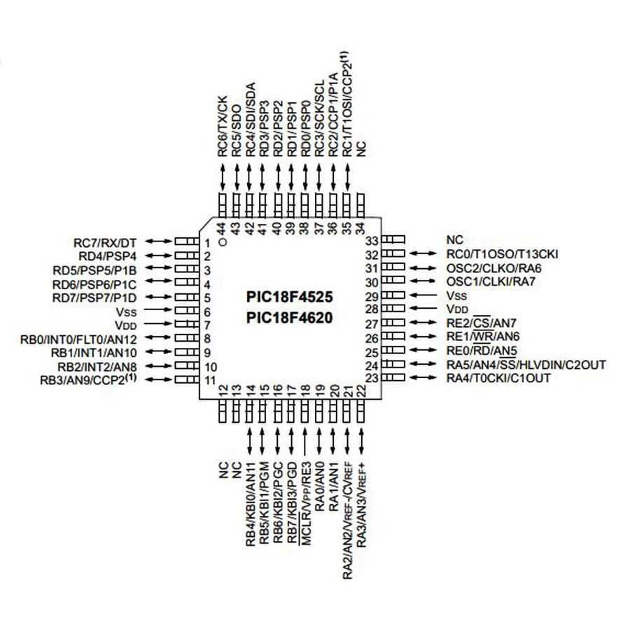 datasheet-pic-16f877