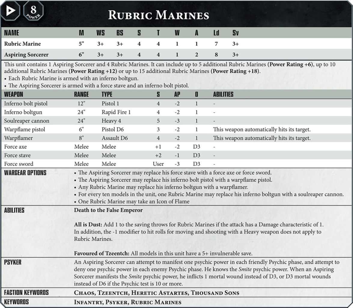 datasheet-space-marine
