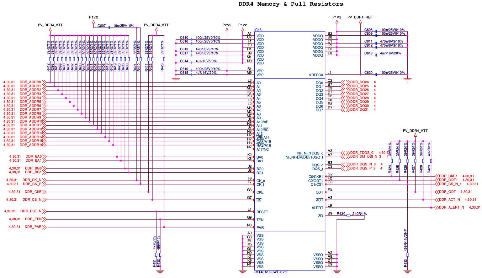 ddr-datasheet