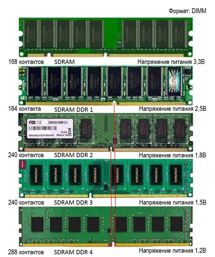 ddr2-sdram-datasheet