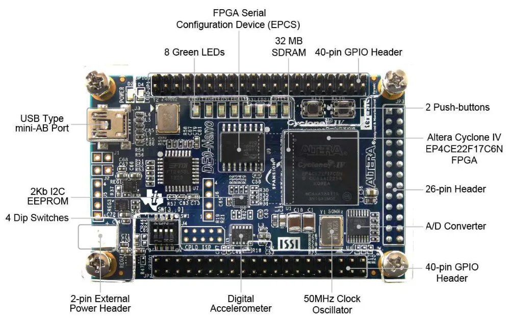 de0-nano-datasheet de0-nano-datasheet