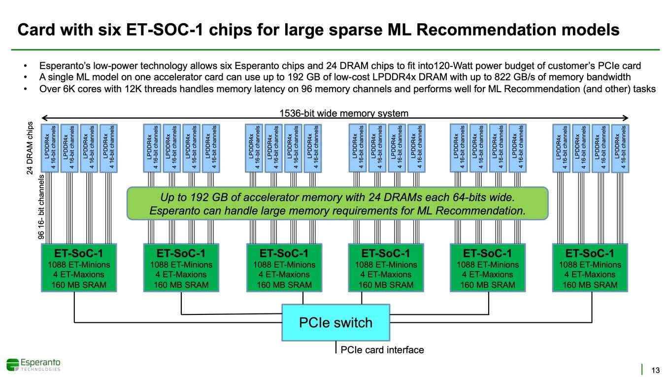 de1-soc-datasheet