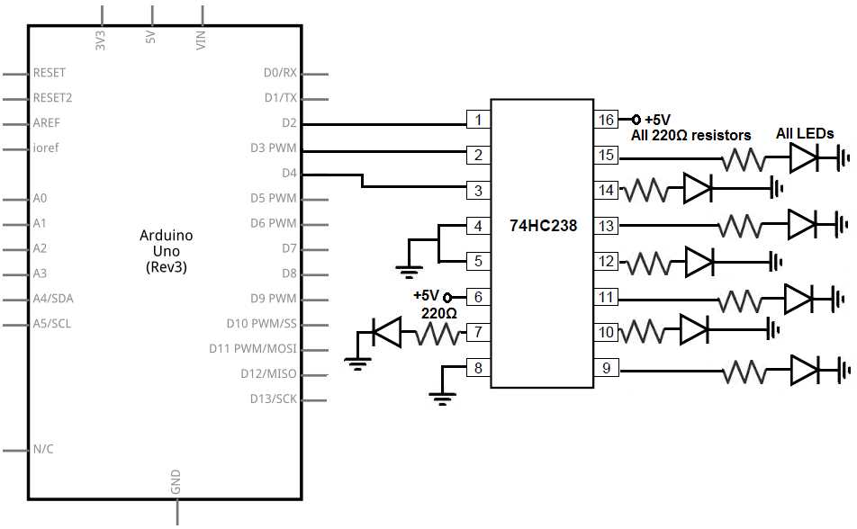 demux-datasheet