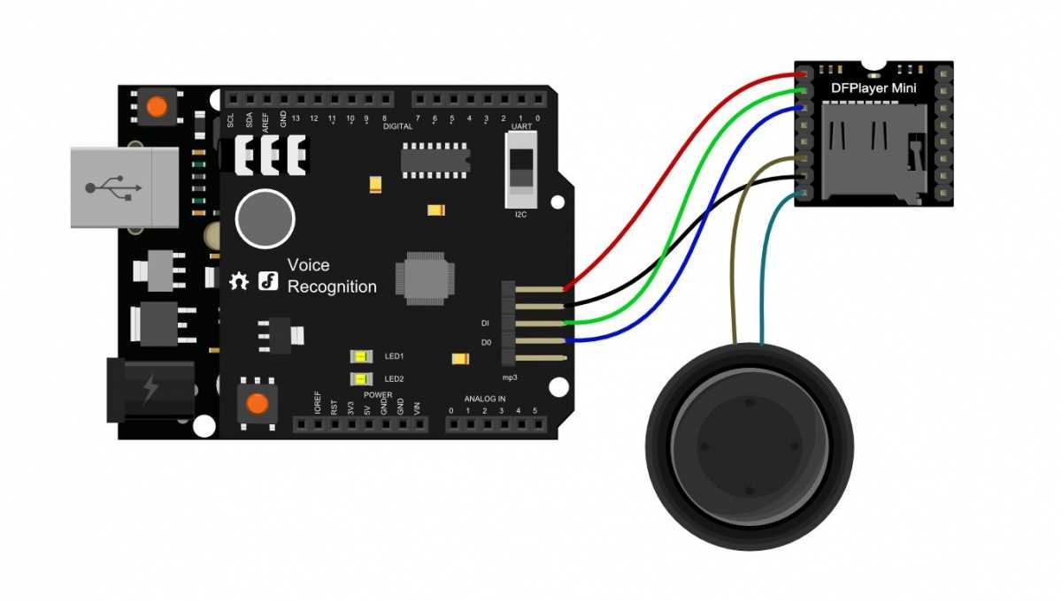 df-player-datasheet