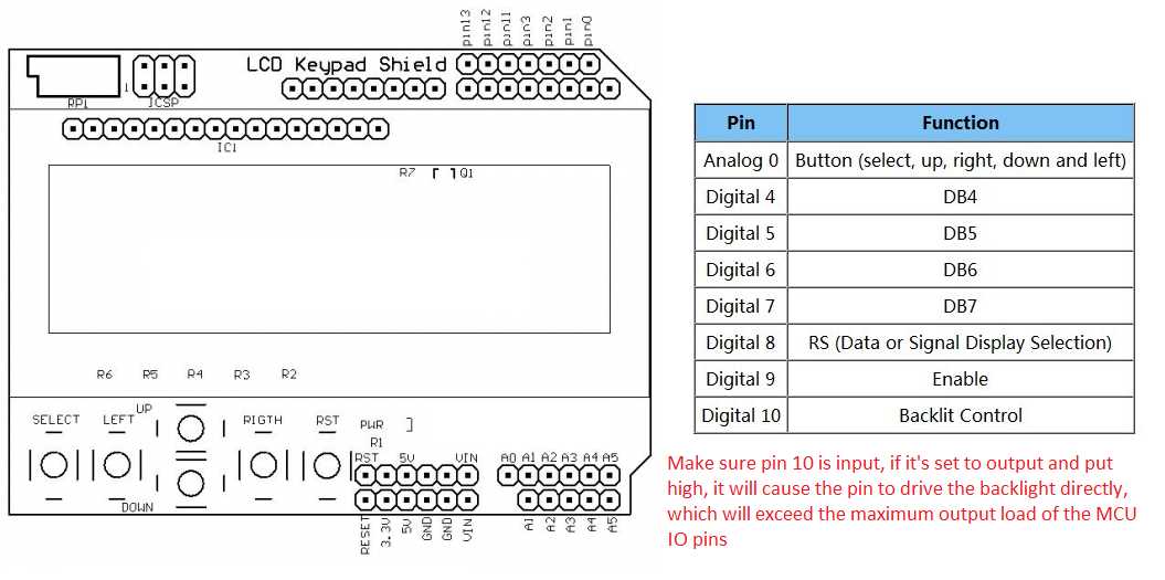 dfrobot-lcd-keypad-shield-datasheet
