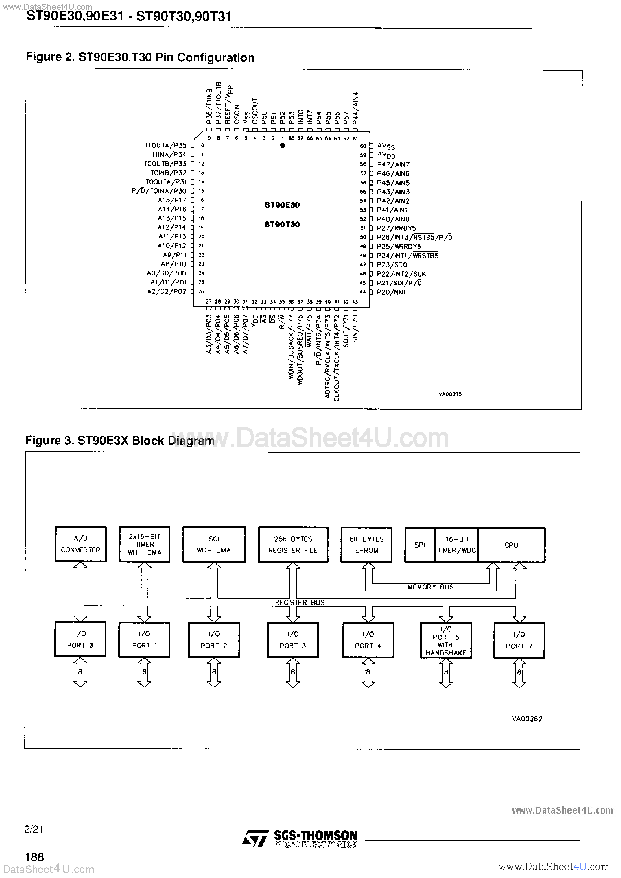 digi-wr31-datasheet