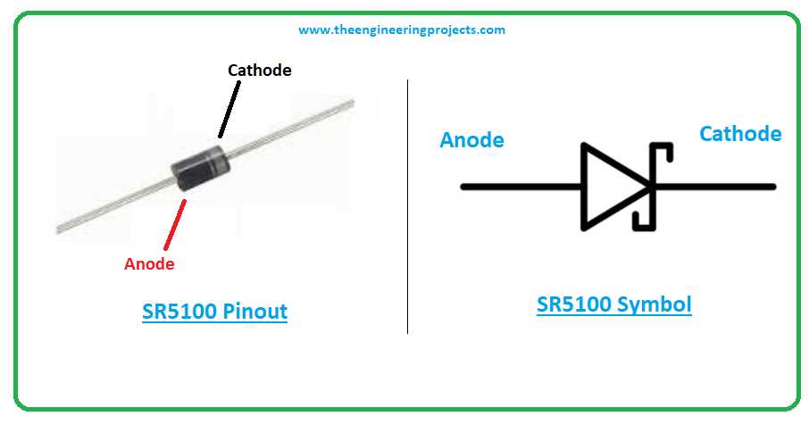 diodo-schottky-datasheet diodo-schottky-datasheet