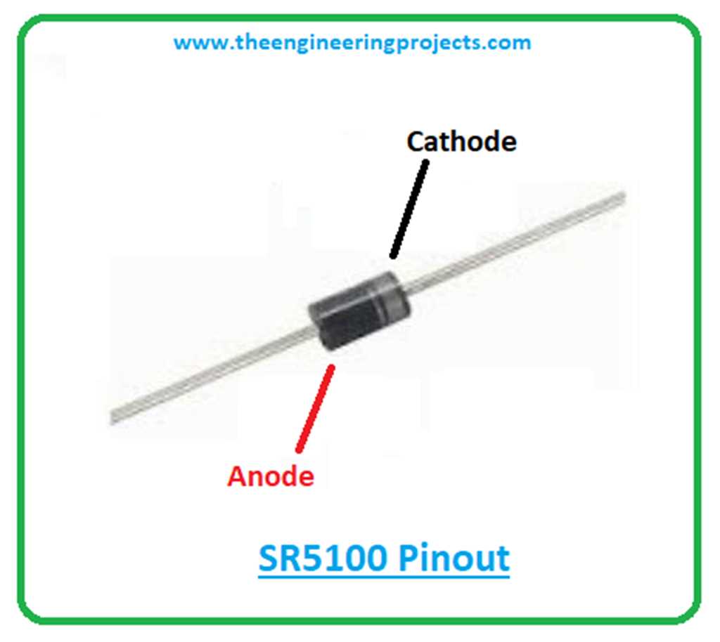 diodo-schottky-datasheet diodo-schottky-datasheet
