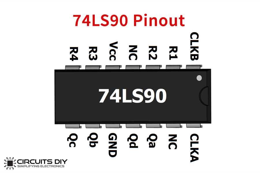dm74ls02-datasheet dm74ls02-datasheet
