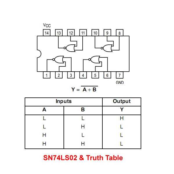 dm74ls02-datasheet dm74ls02-datasheet