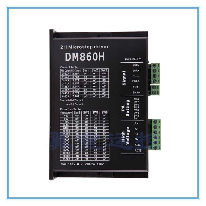 dm860a-datasheet