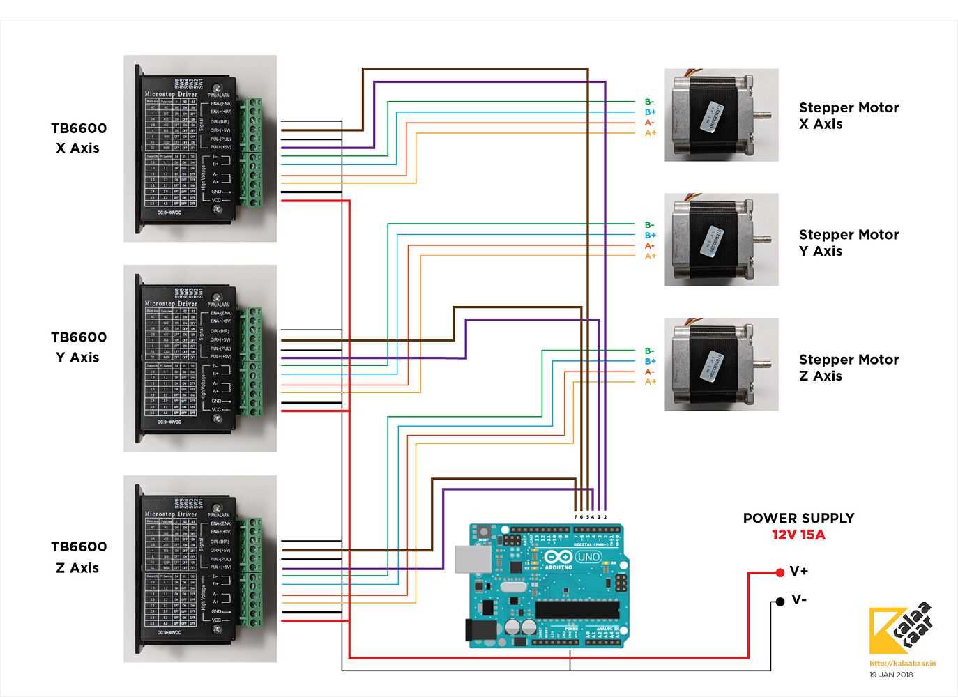 dm860a-datasheet