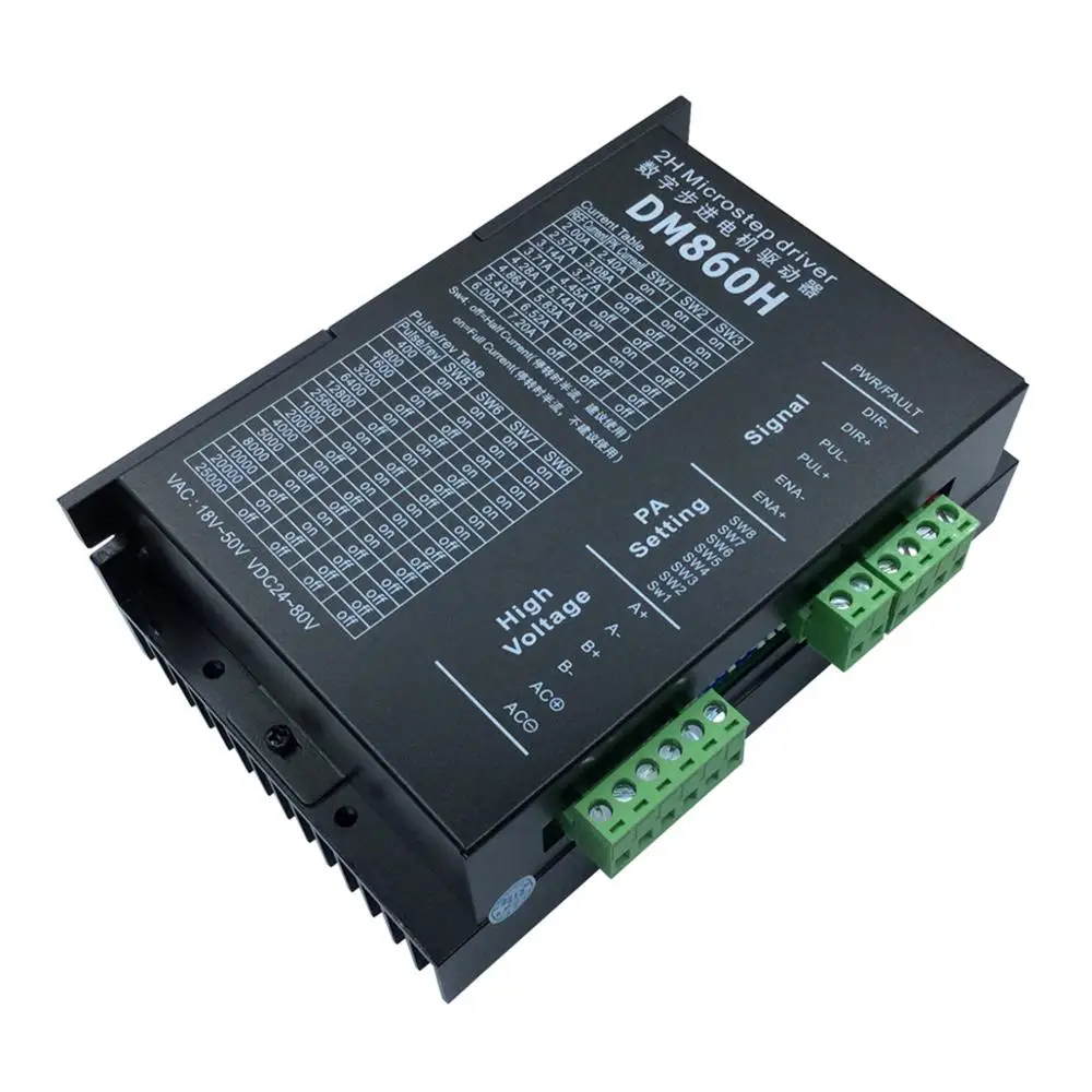 dm860a-datasheet