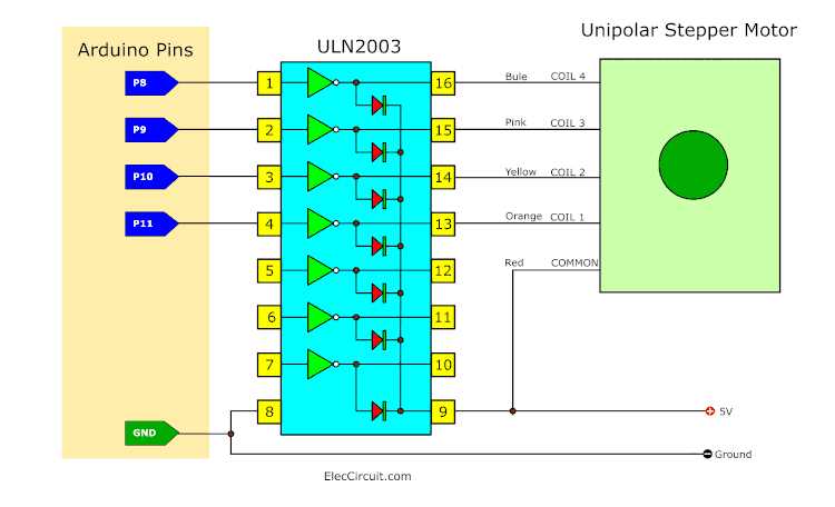 driver-uln2003-datasheet