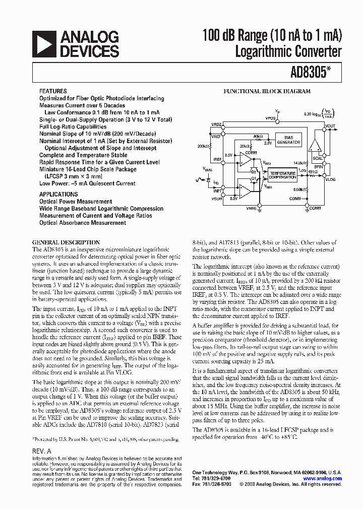 drv8305-datasheet