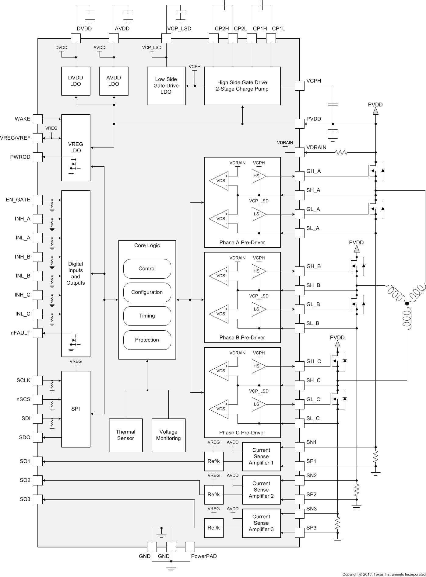 drv8305-datasheet