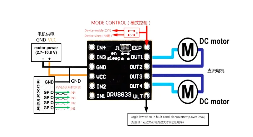 drv8842-datasheet drv8842-datasheet