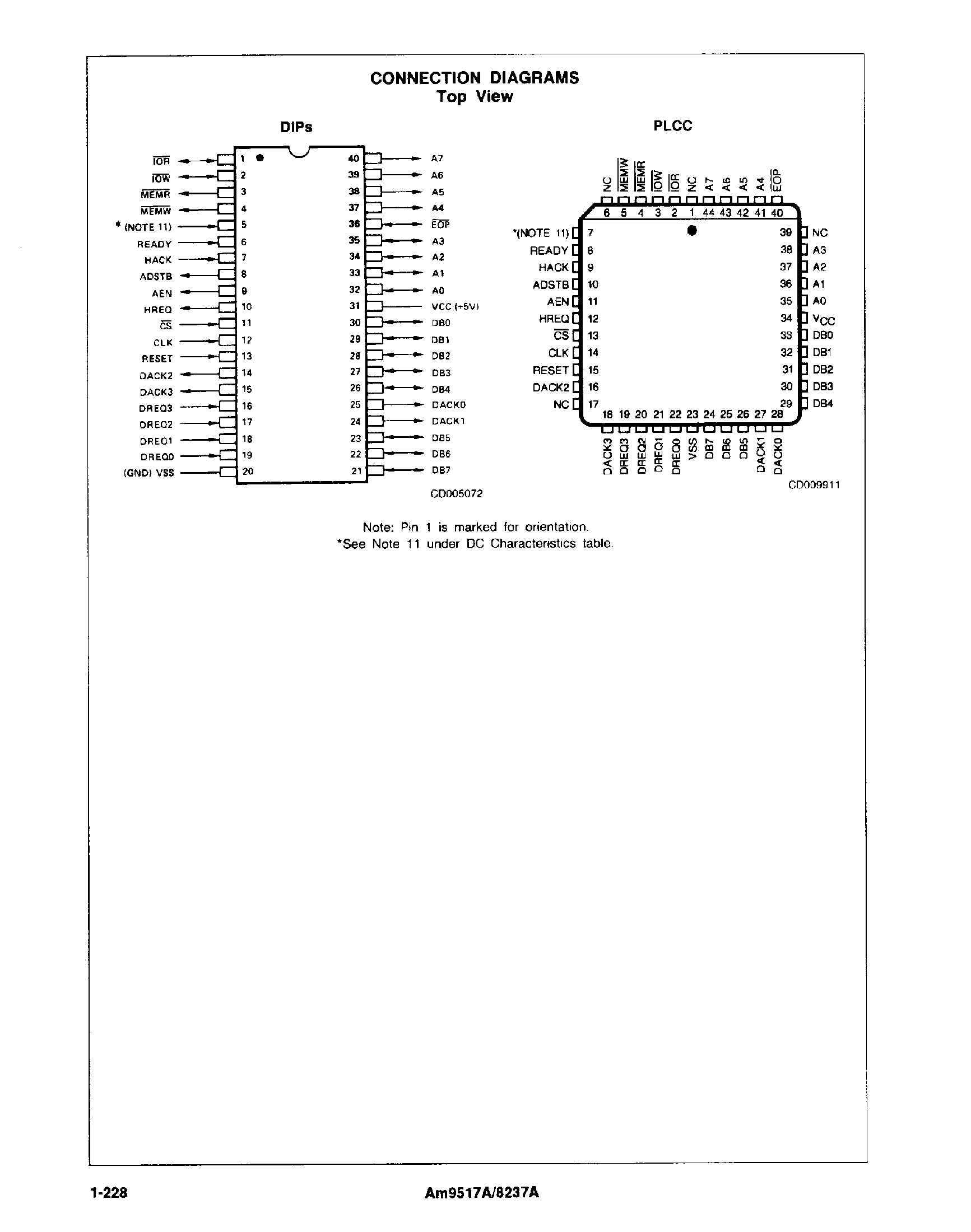ds14c89am-datasheet ds14c89am-datasheet