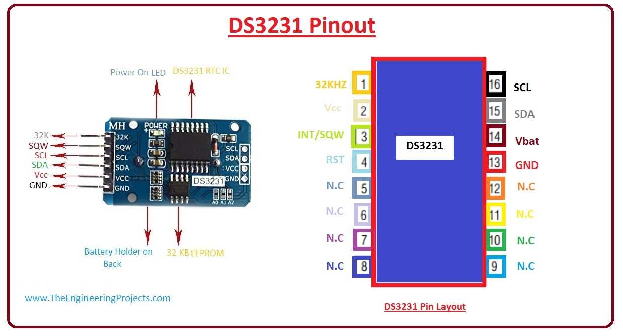 ds3235-datasheet ds3235-datasheet