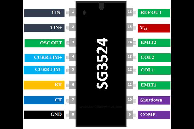 ds3524-datasheet ds3524-datasheet