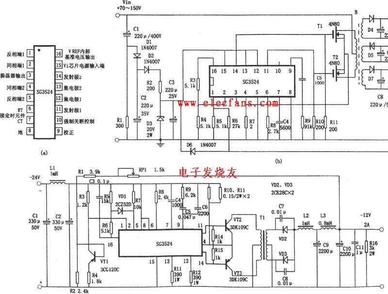 ds3524-datasheet ds3524-datasheet