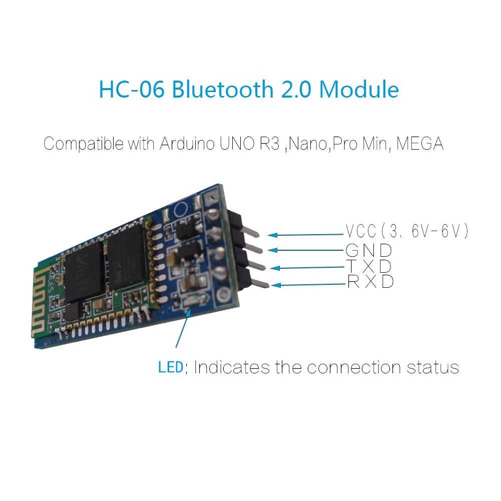 dsd-tech-hc-05-datasheet dsd-tech-hc-05-datasheet