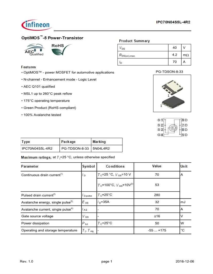 e4-gud-mosfet-datasheet e4-gud-mosfet-datasheet