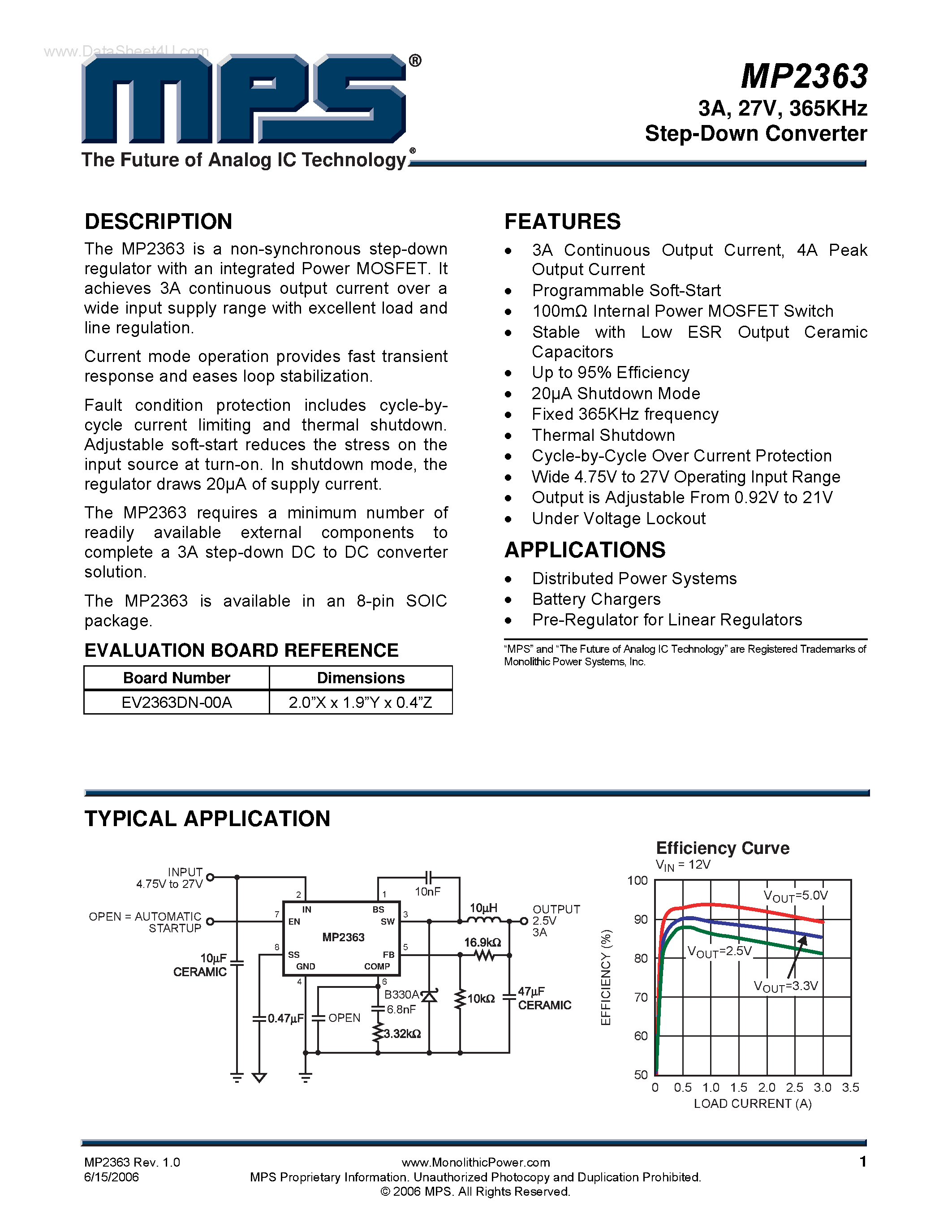 e60055dn-datasheet e60055dn-datasheet