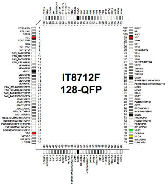 e74739-datasheet e74739-datasheet