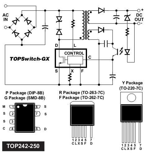 eap245-datasheet eap245-datasheet