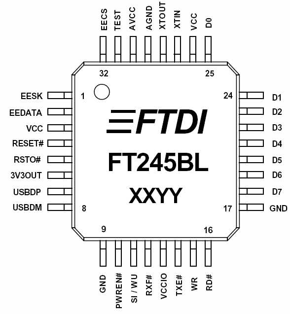 eap245-datasheet eap245-datasheet