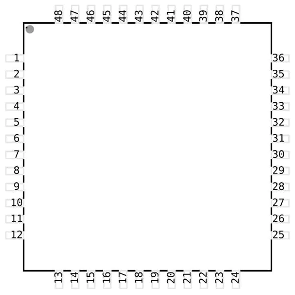efm32gg11-datasheet